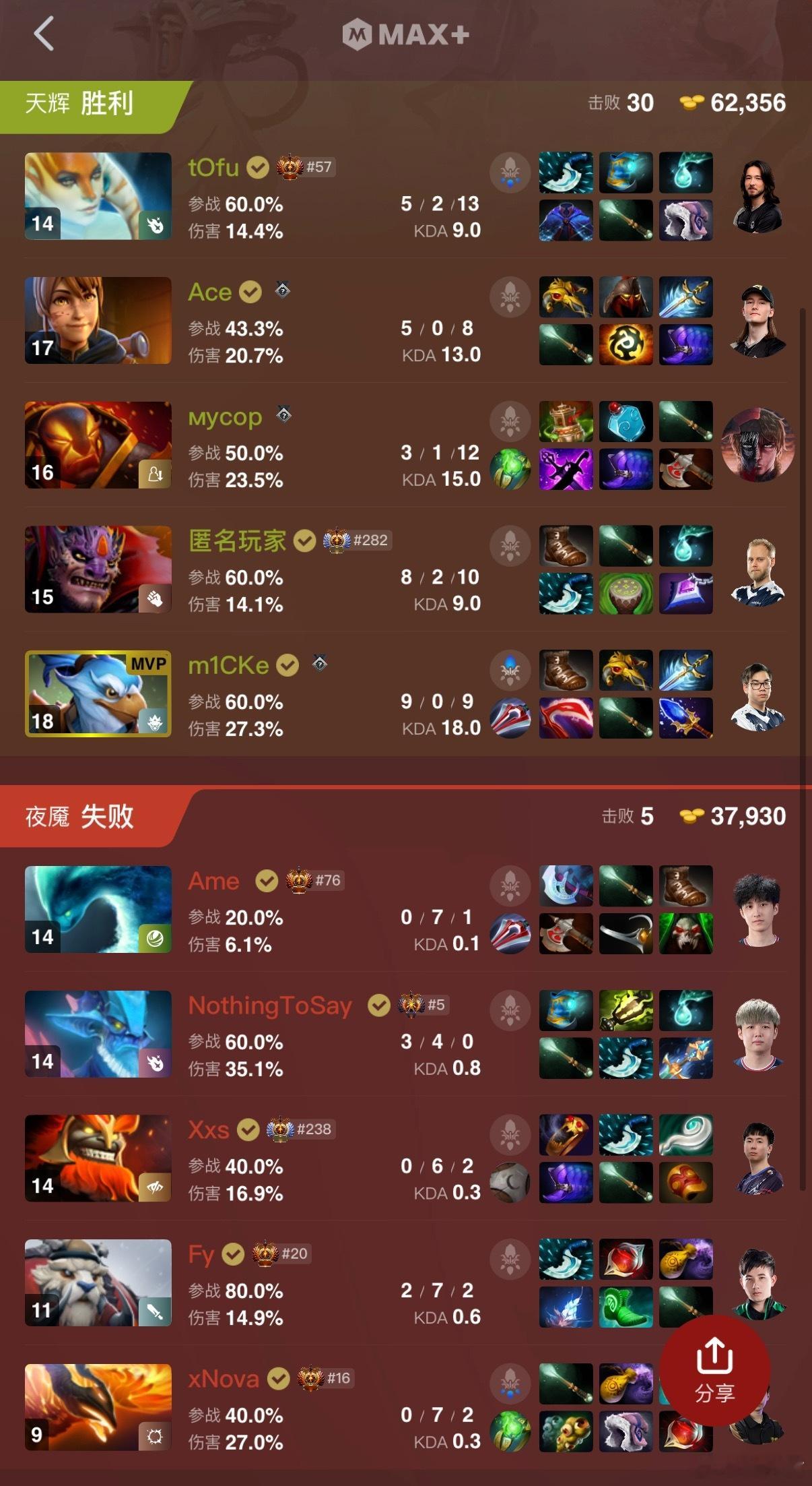 XG第一局被液体前期干烂了