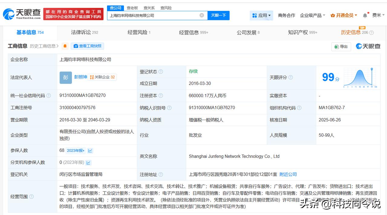 【哈啰旗下上海钧丰网络科技公司增资至约66亿】
天眼查App显示，近日，上海钧丰