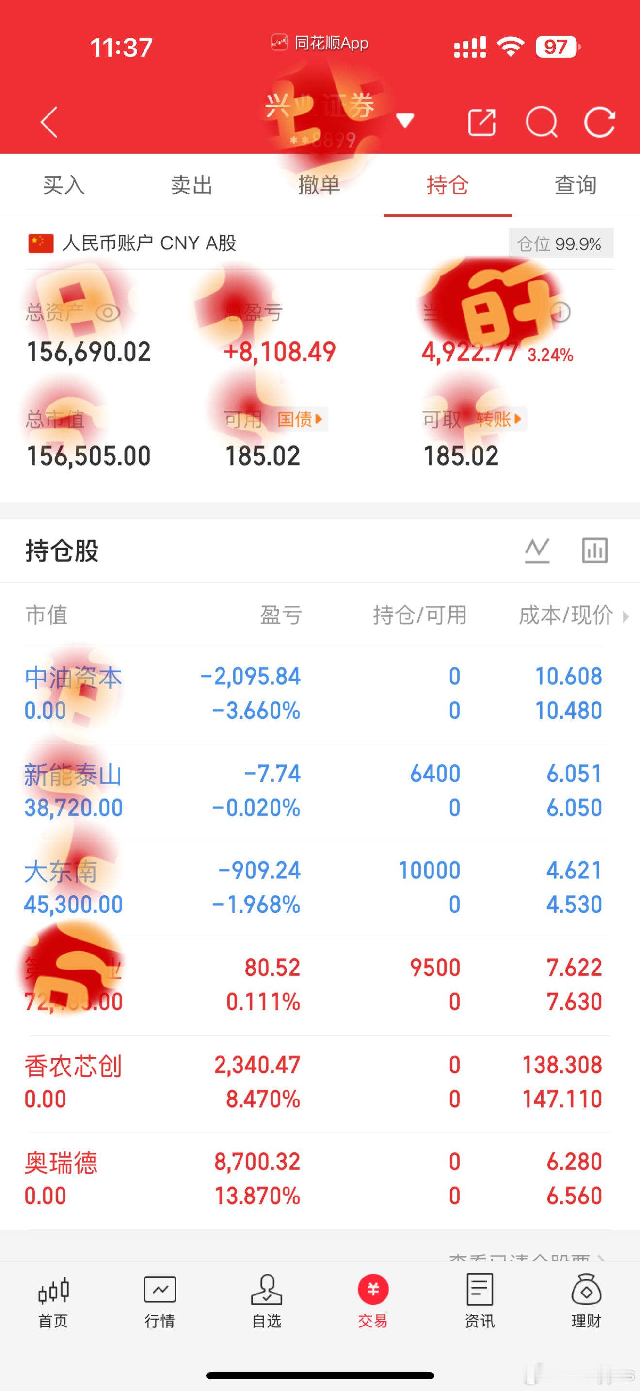 4月9日午评：别慌，正常调整“飘风不终朝，骤雨不终日。” ——《道德经》上午盘面