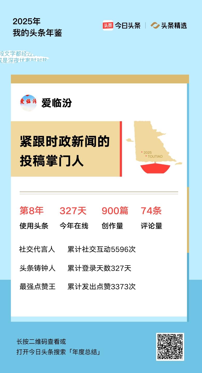 重磅上线！我的年度鉴定结果是“紧跟时政新闻的投稿掌门人”，你的结果又是什么？快来