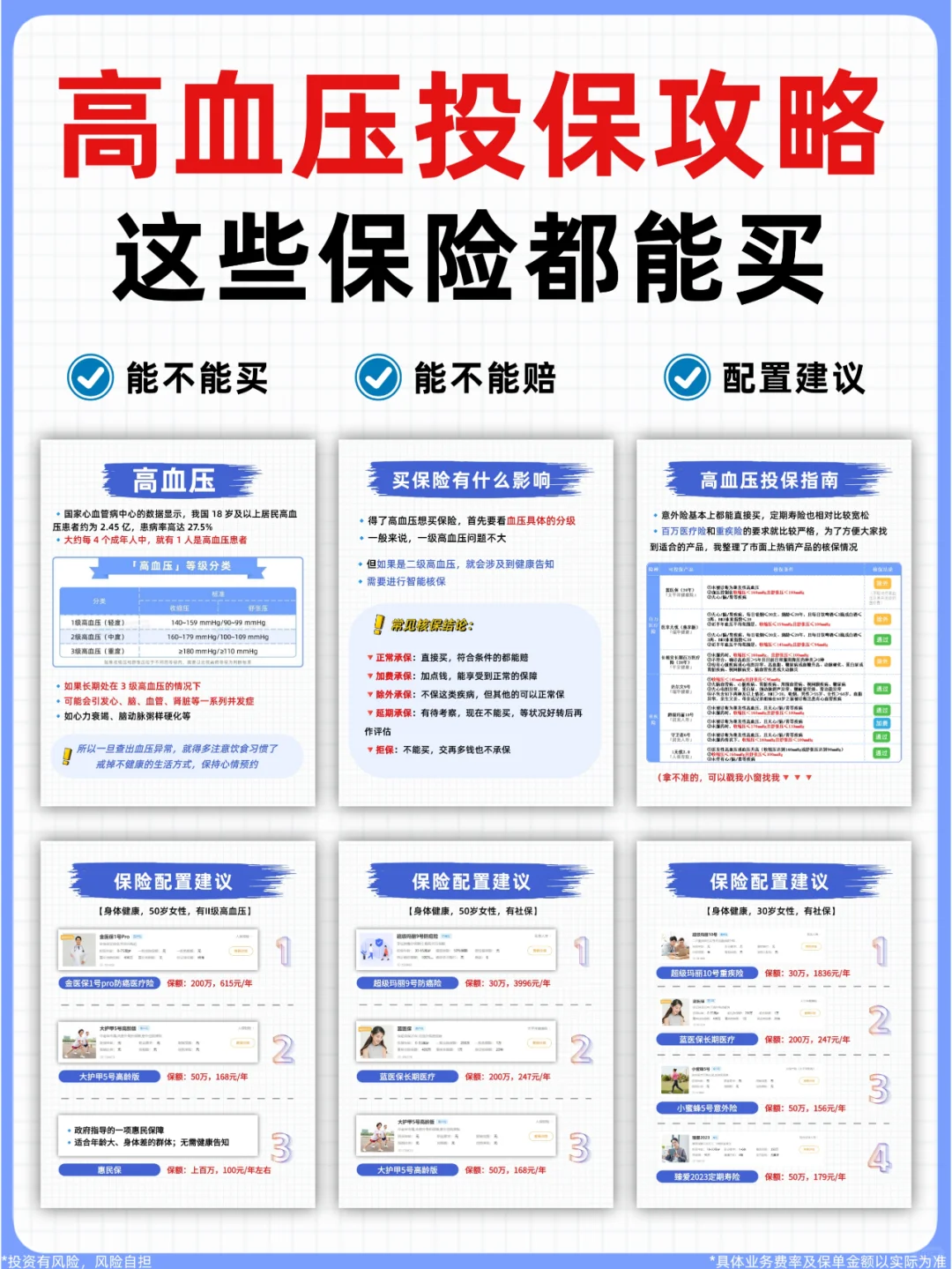 找到了❗有高血压慢性病🉑买这些保险