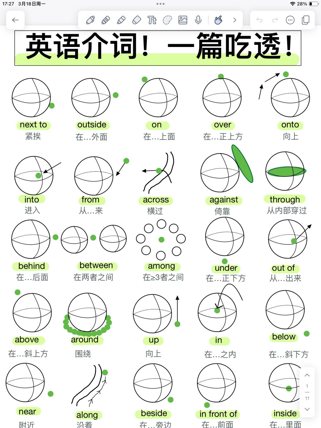 英语稳了！介词chao全辨析！一眼秒懂！我悟了