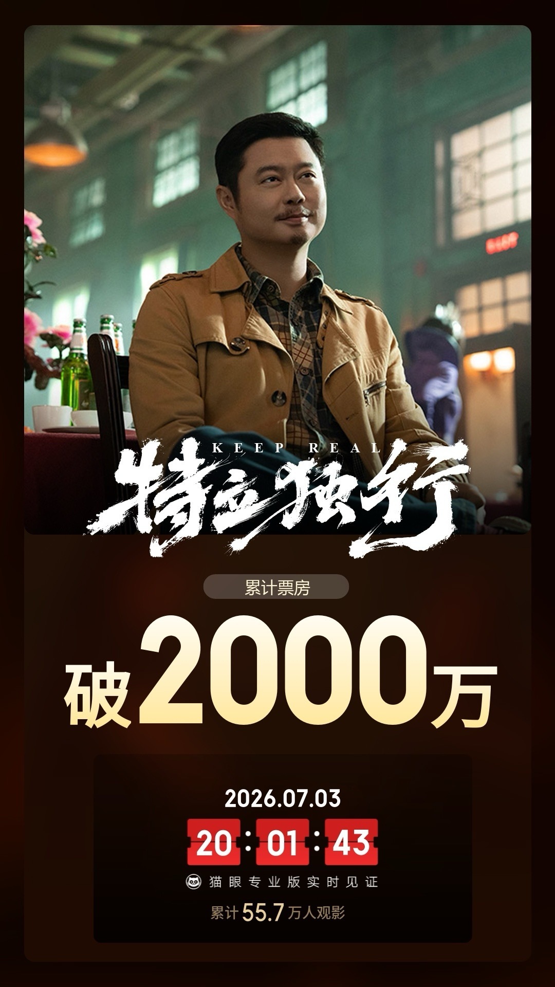 特立独行总票房破2000万 据猫眼专业版数据，电影《特立独行》上映首日， 总票房