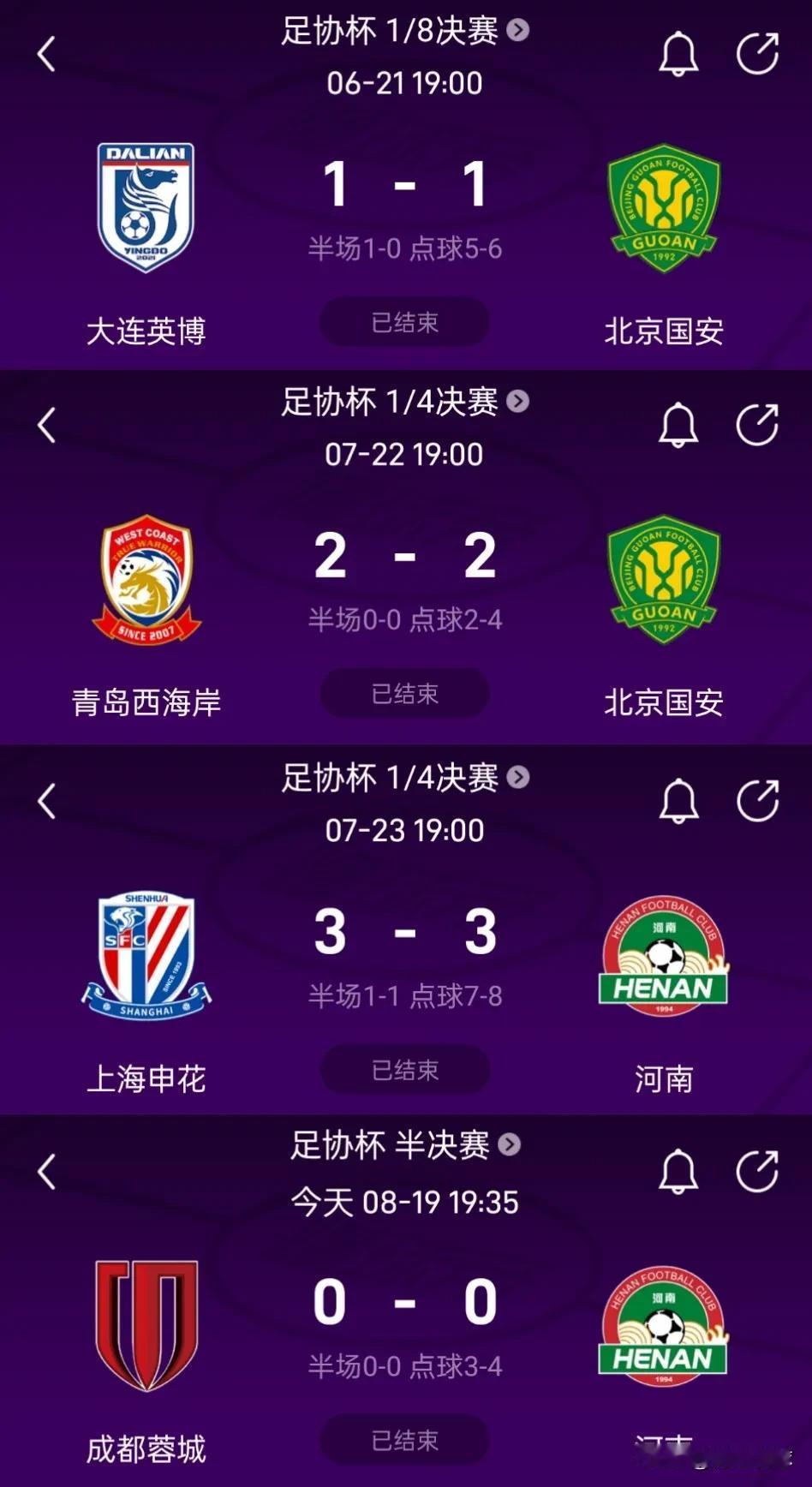 今年的足协杯点球大战，上演主队必输魔咒，申花、成都纷纷中招。
本赛季足协杯已经上