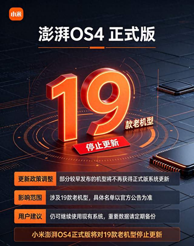 小米澎湃OS4正式版将对19款老机型停止更新。