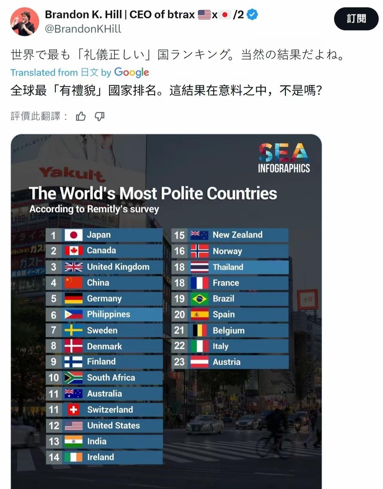 日本人那么有礼貌？然后把周围国家侵略个遍？ ​​​