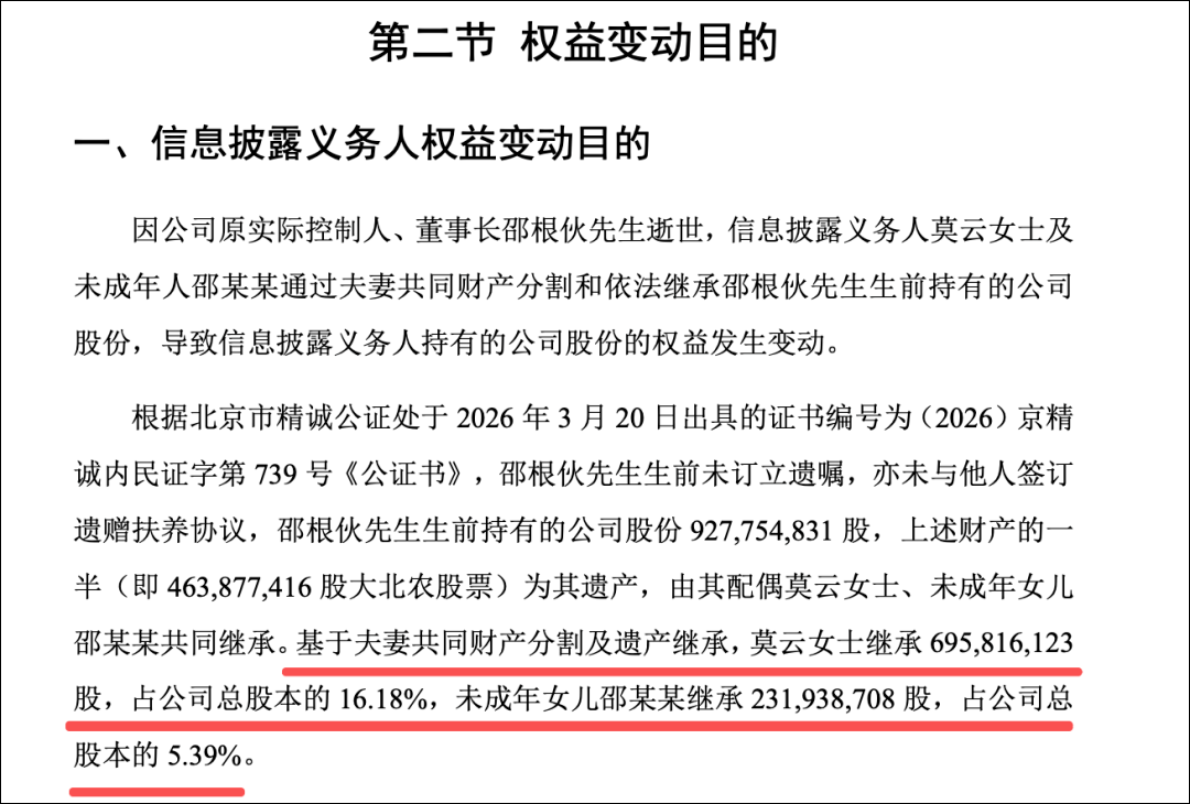 上市公司董事长去世，未成年女儿继承9亿元股票