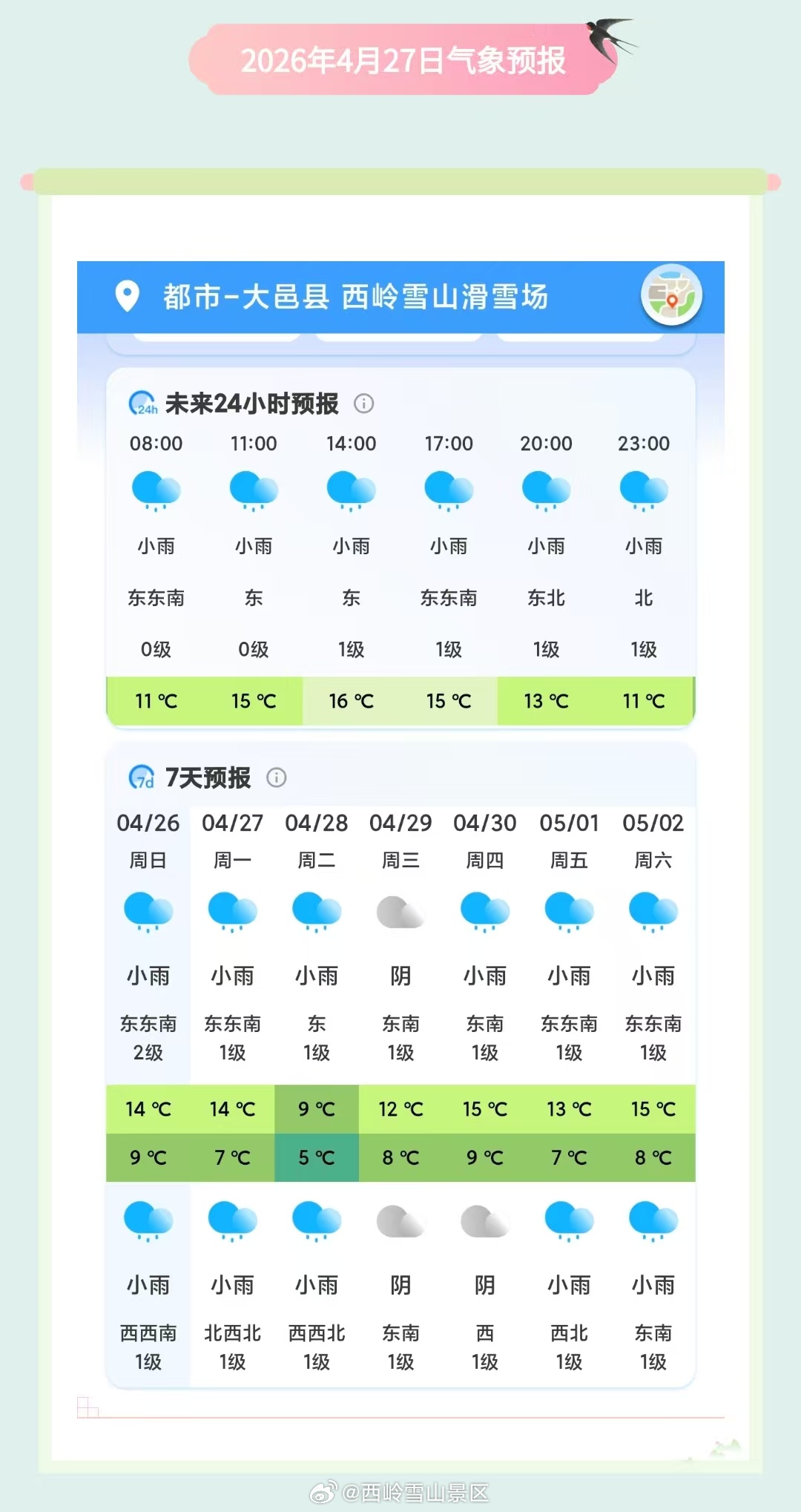 西岭雪山4月27日（周一）气象预报#西岭雪山#