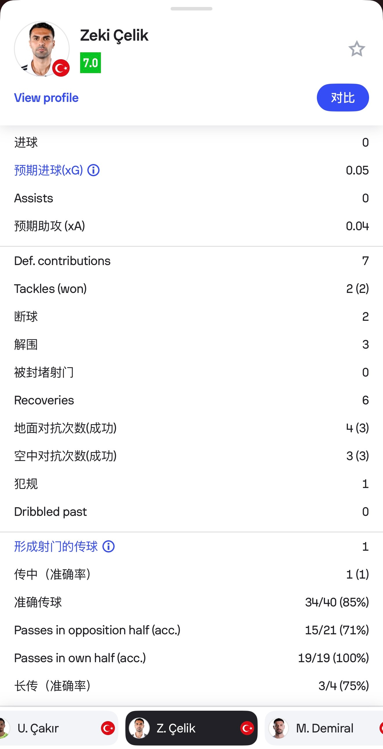 欧国联｜小组赛意大利0比2比利时🇮🇹维卡里奥 替补未出场土耳其0比1法国🇹