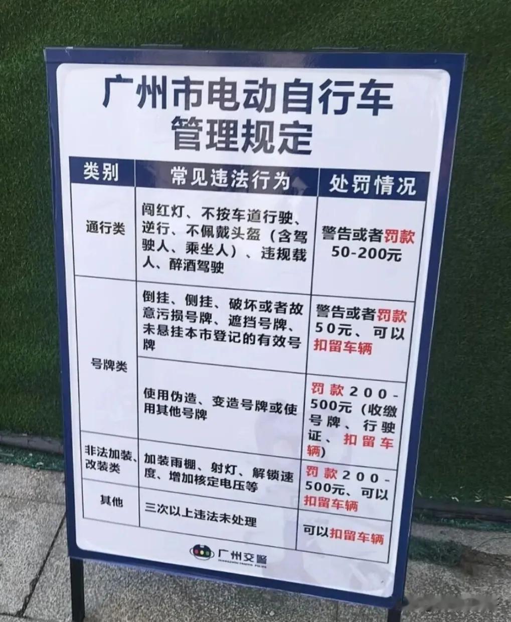 广州电动自行车管理新规出台，能遏制电鸡乱象吗？
罚款倒是其次，重要的是三次违章没