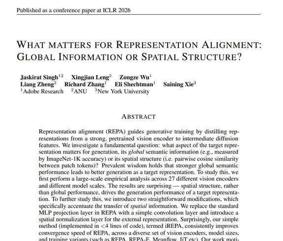 ICLR26：空间结构是REPA表征对齐的关键
扩散生成  REPA  ICLR