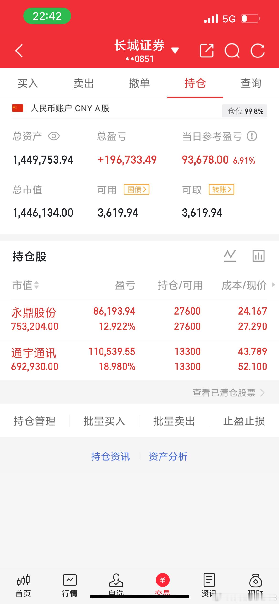 还没有点赞互动的朋友点点赞明天继续带来惊喜好马给你带回家