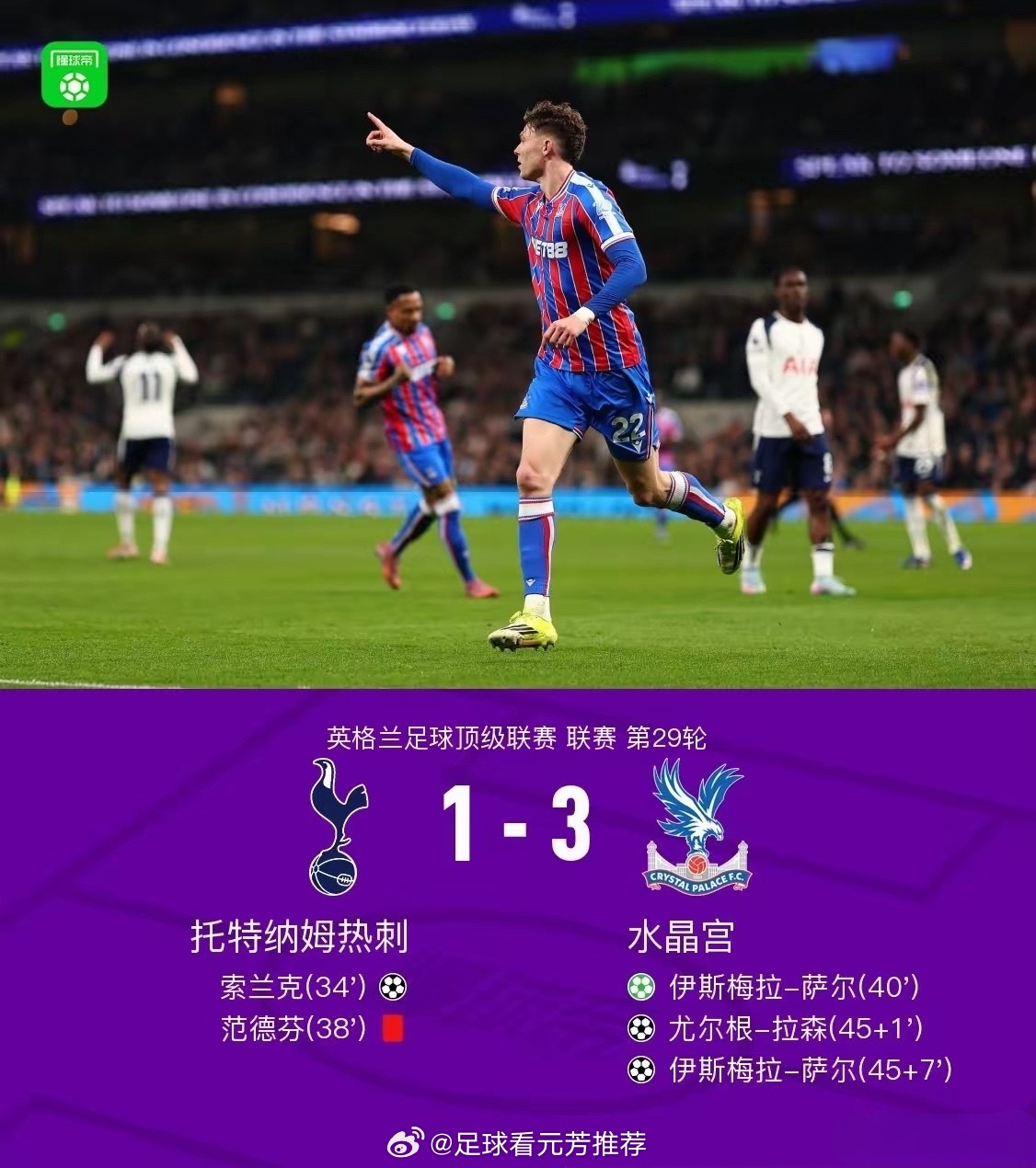 热刺1:3水晶宫，不得不吐槽的几点1.热刺带着8.7亿豪阵俯冲英冠，看来不仅仅是