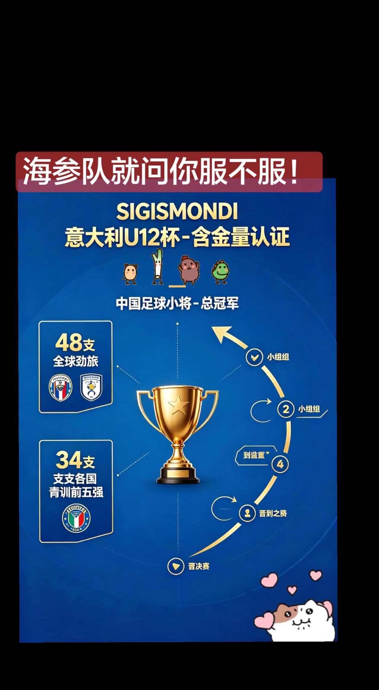 上热门 意大利杯冠军 足球 讨论