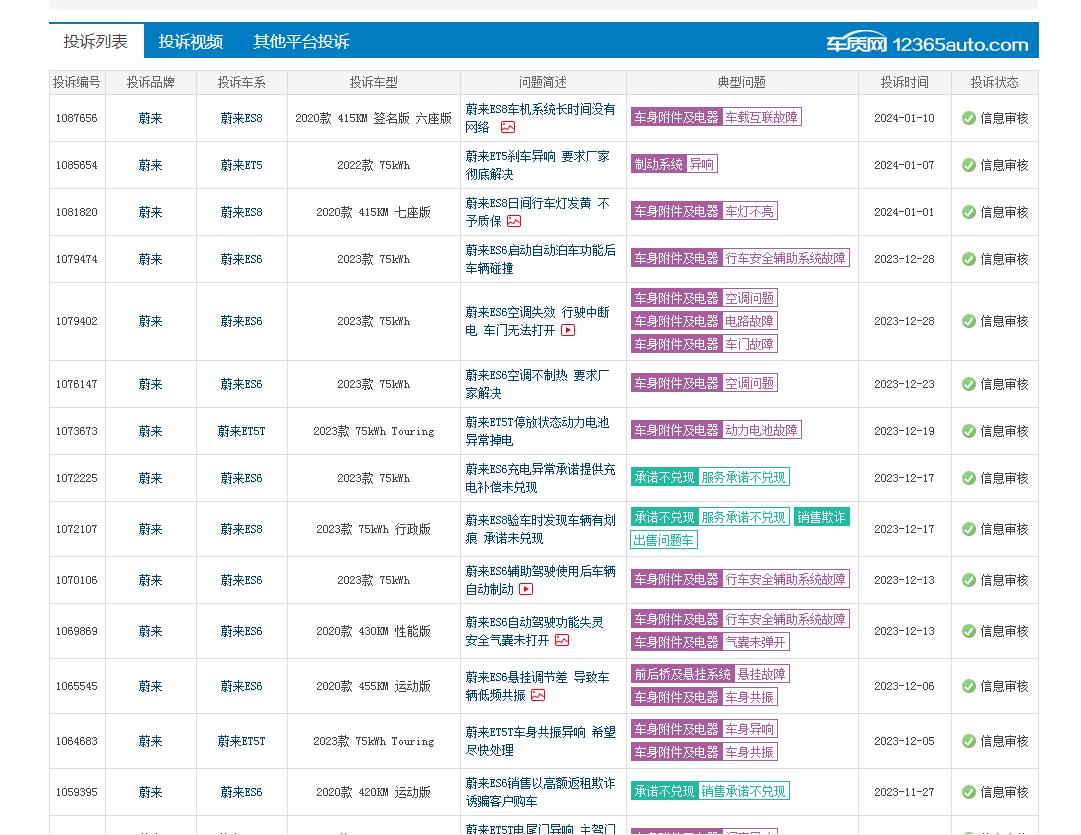 那边理想刚把价格下探到30万元内，这边蔚来也忍不住了，以参与优惠的车型均为“展车