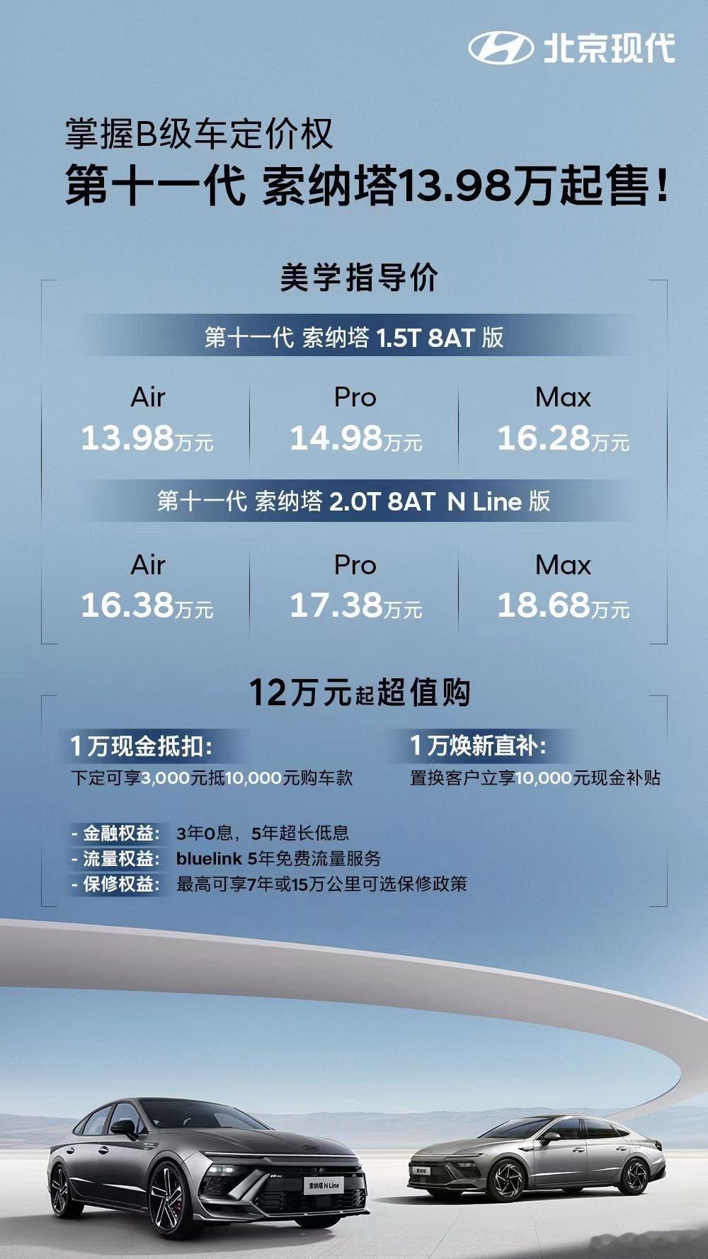 被迫内卷的索纳塔N Line好像还挺香？[二哈]#索纳塔##这车值么# ​​​