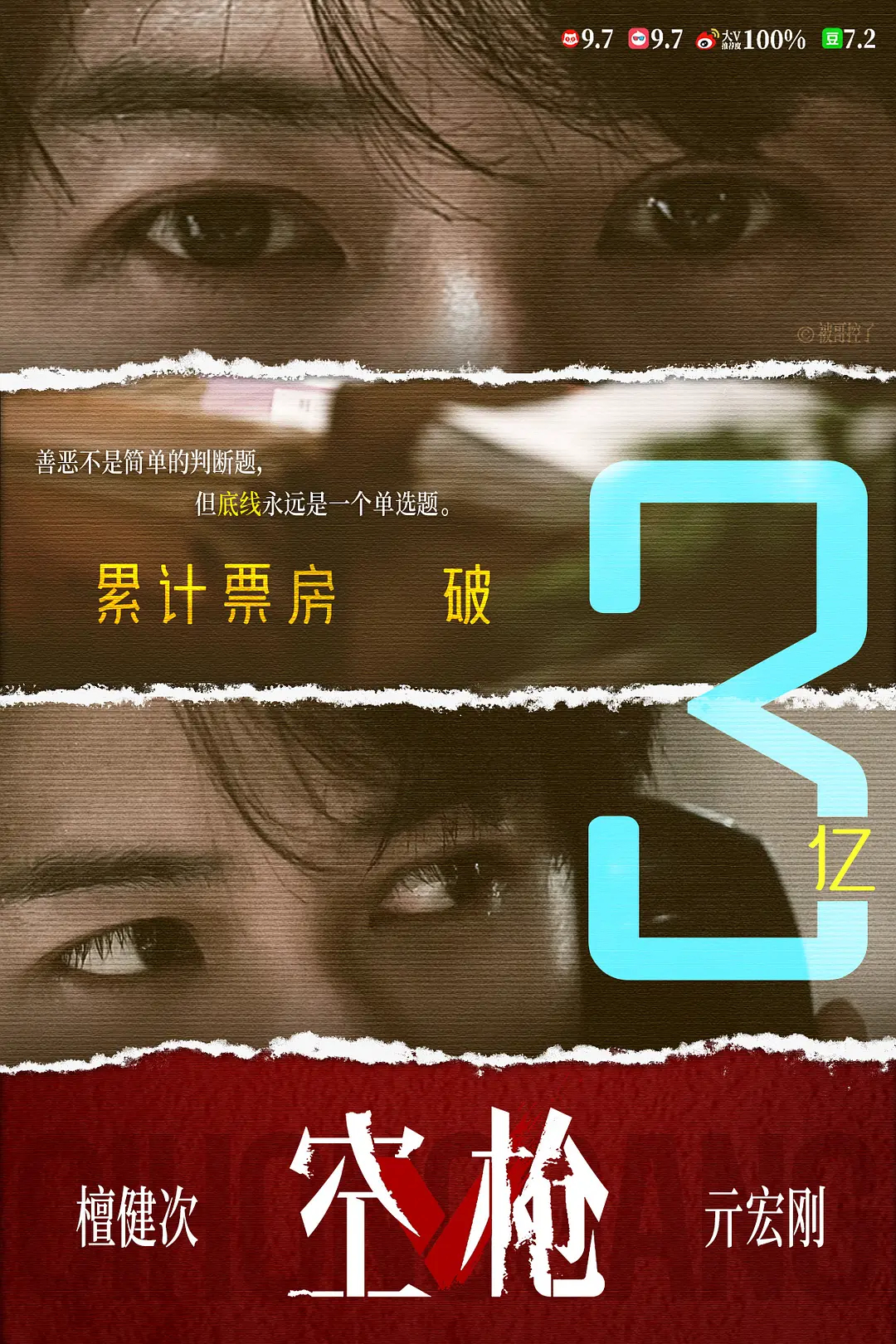 🎉恭喜檀健次🦔《空枪》票房破3亿！亓sir太棒啦 ​​​