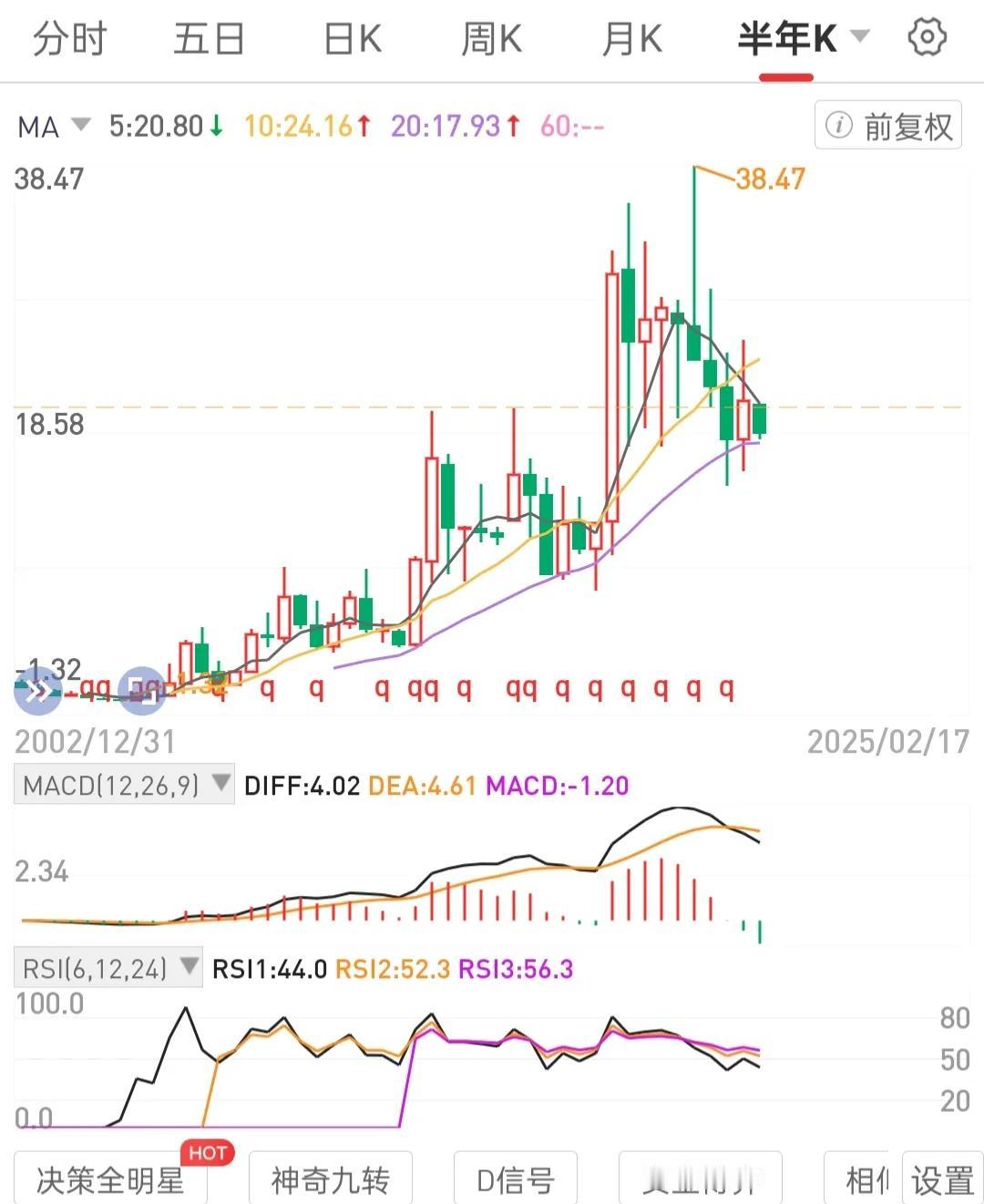 财富是认知的变现。你能接得住的，才真正属于你。否则，即使现在给了你，后期也会以其