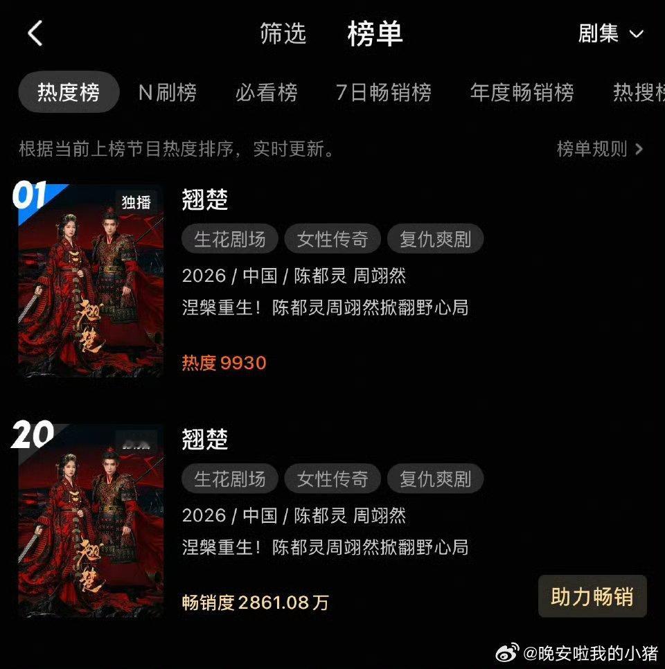 陈都灵周翊然翘楚进入优酷拉新年榜 