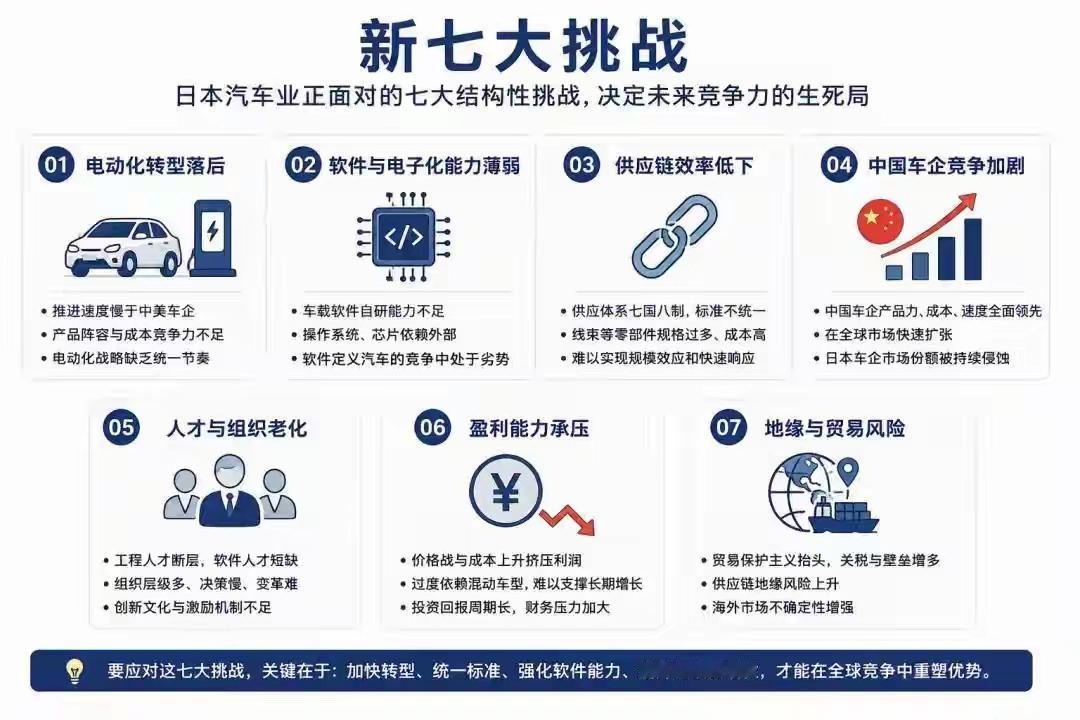 发布图文【来自懂车帝车友圈】