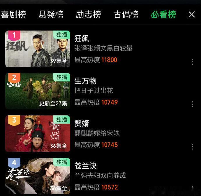 归队接档杨幂生万物归队将接档生万物 谁能想到还有这波联动？《归队》接档杨幂主演的