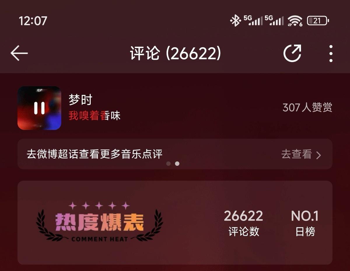 发布7分钟 日榜第一☝️ 登顶了👏🏻虞书欣只做1🏆 ​​​