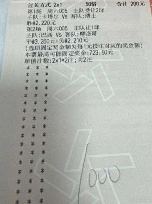 昨天两场世界杯稳稳的拿下 今天实单：巴西vs摩洛哥海地vs苏格兰卡塔尔vs瑞士世
