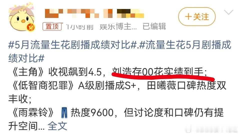 5月流量生花剧播成绩对比不是，00花的传统就是把二番三番宣传成一番是么？想起了漂