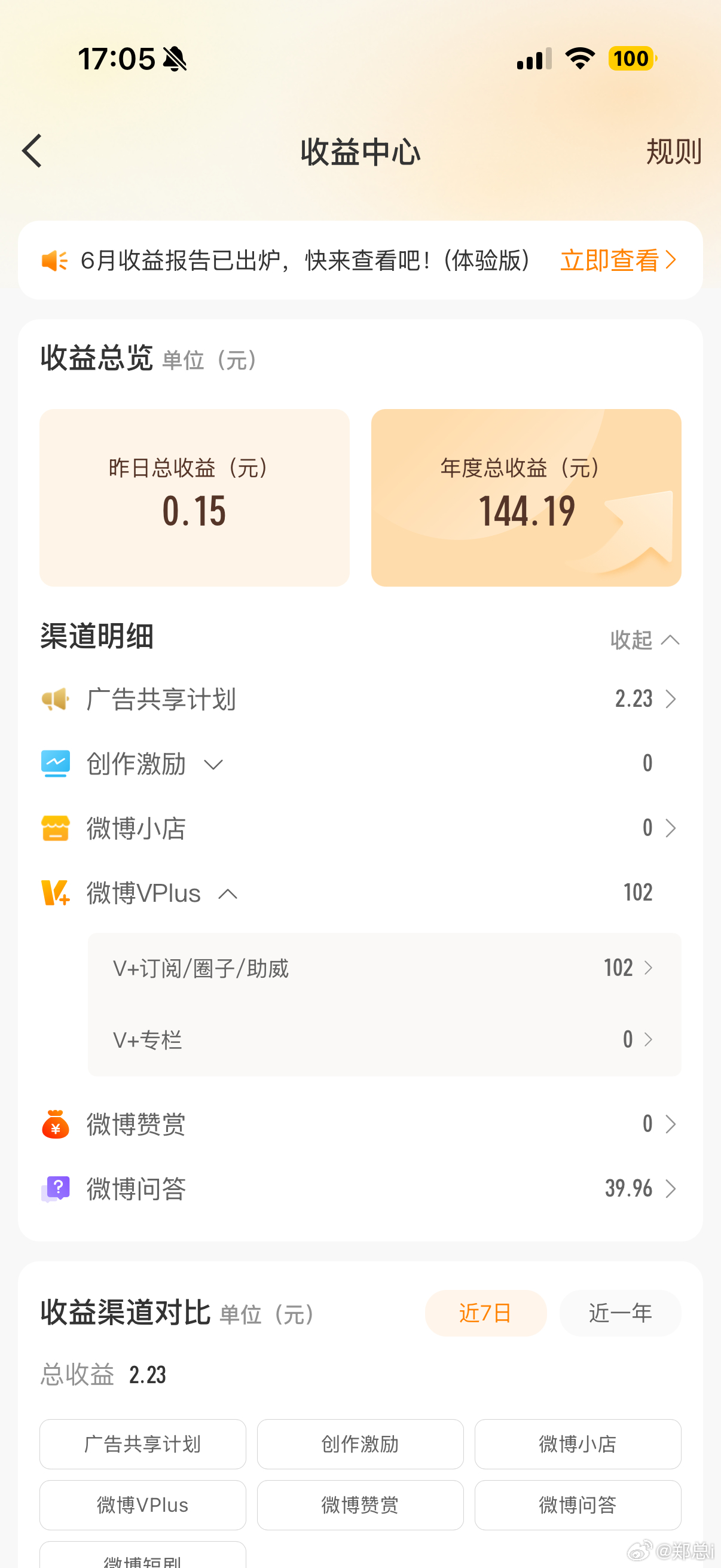 我不是贬低其他人的意思！如果这段时间你们关注的财经博主，微博也好小红书或者抖音也