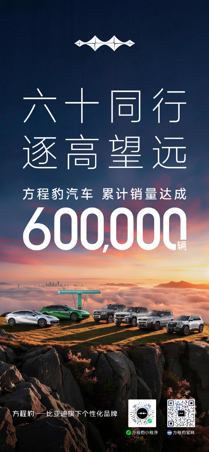 方程豹累计销量达60万台 35个月破60万、50万到60万只用2个月，均价还能稳