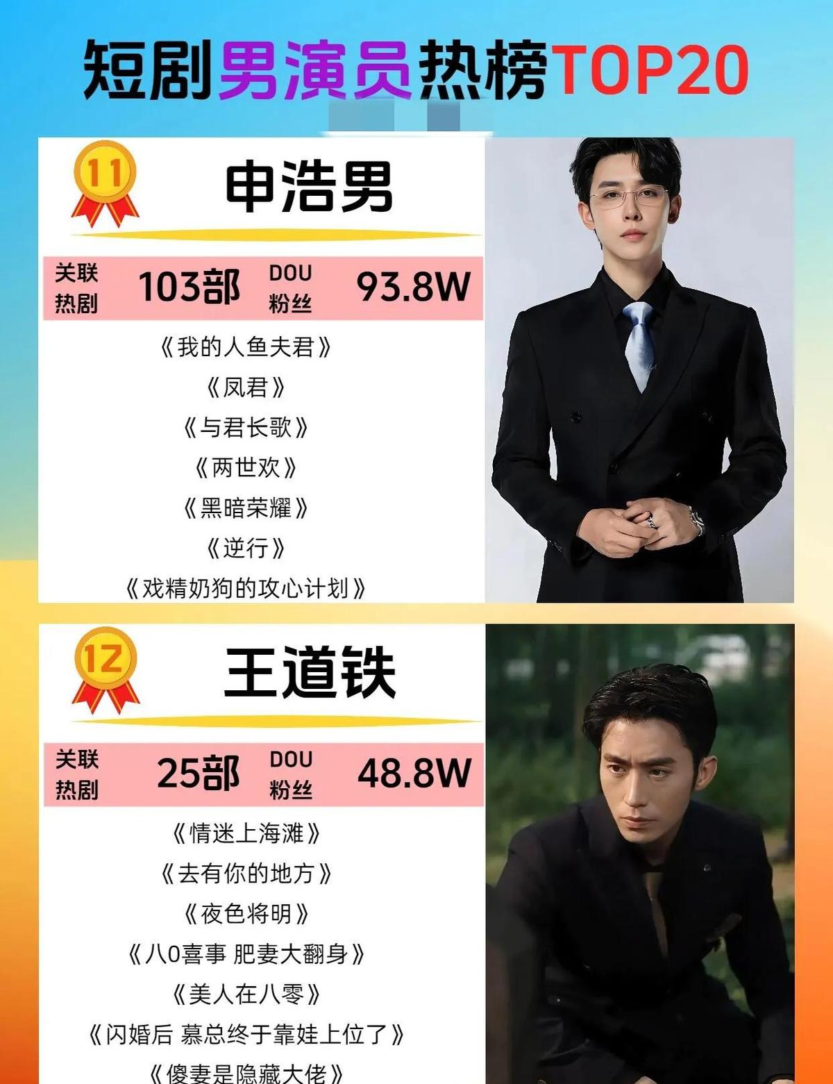 短剧演员不再靠“演得疯”上位了，现在看的是谁能把流量变成真金白银。
黄浩雯的《无