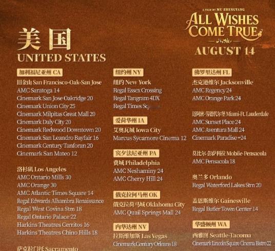 在美国看《八仙》，差点以为自己穿越了
 
 老实说，走进AMC看《八仙》之前，我