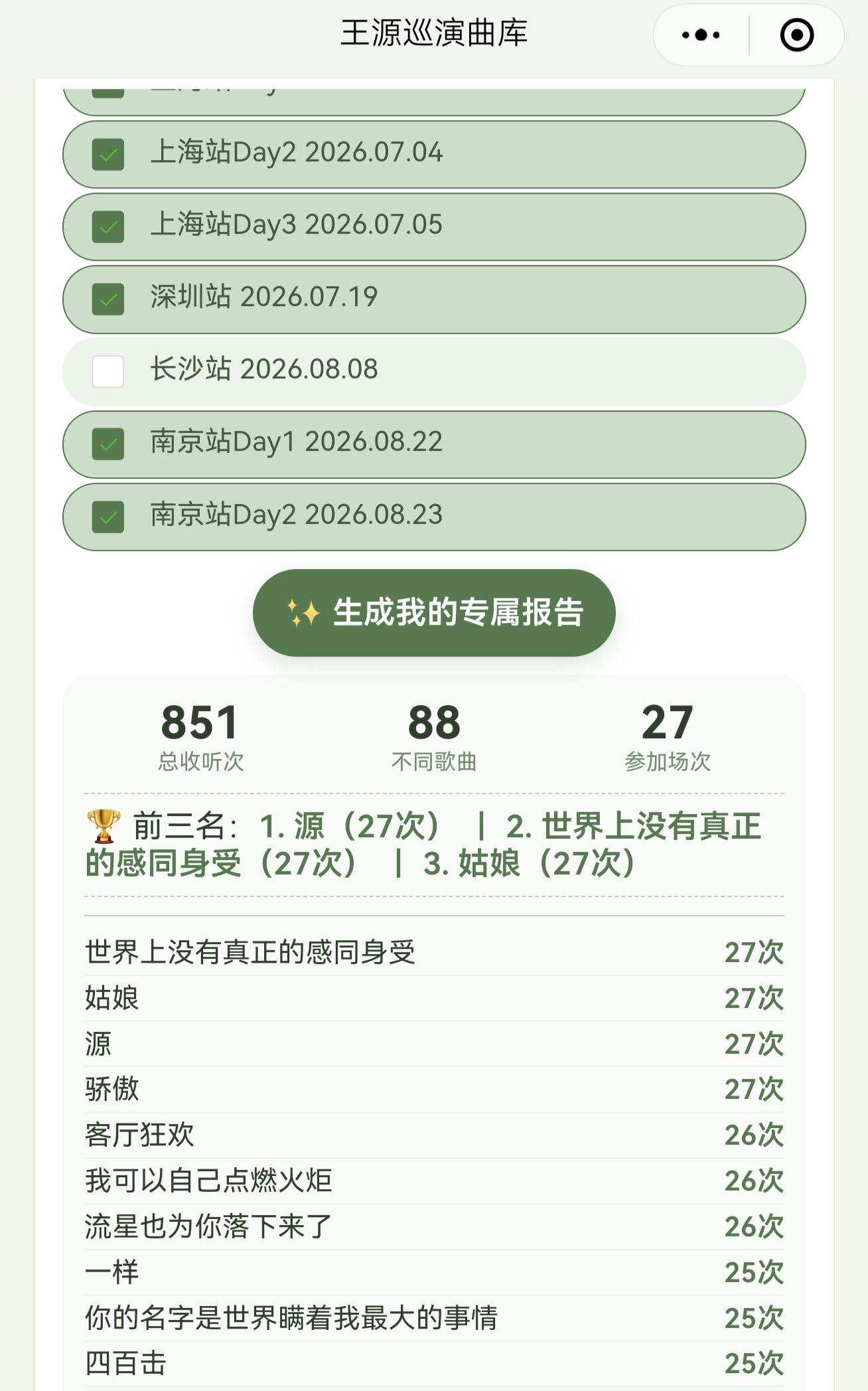 凑个热闹~原来40场我只去了27场，但是正好听了88首不同的歌，是我最...
