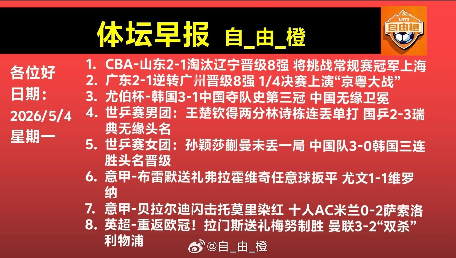 自由橙每日橙语体坛早晚报历史上的今日