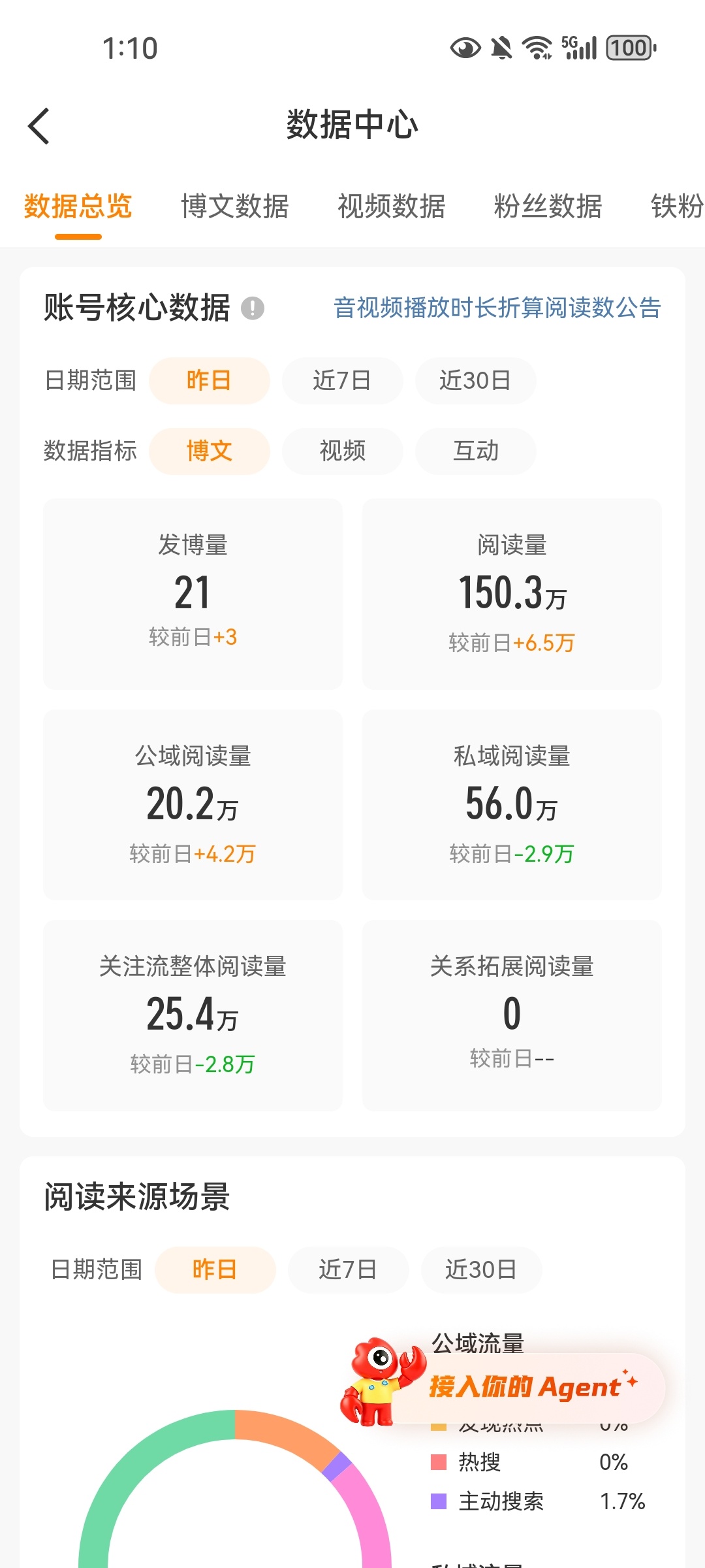略略略 