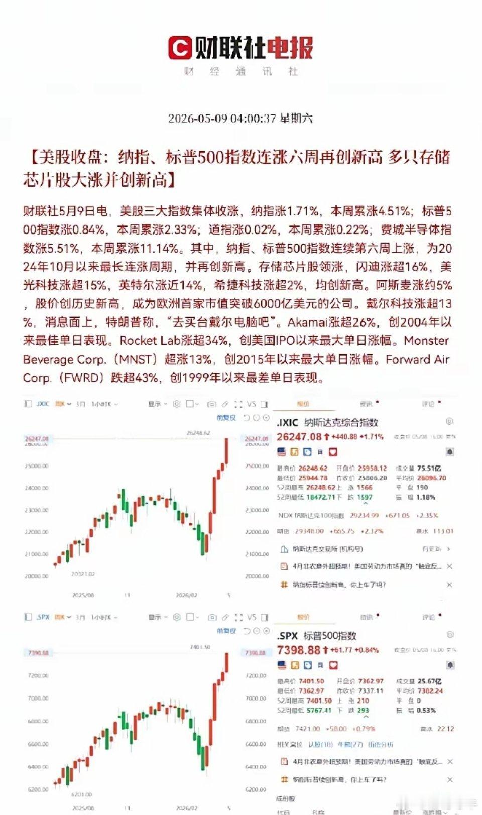 一觉醒来，美股又涨疯了。以商业航天最为疯狂，火箭实验室大涨34%，萤火虫航天，太