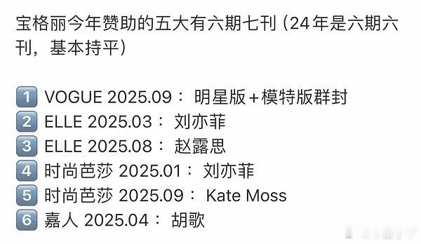 宝格丽好会炒啊你们觉不觉得，我看棒娱几个爱豆也天天为了宝格丽打得头破血流，不过宝