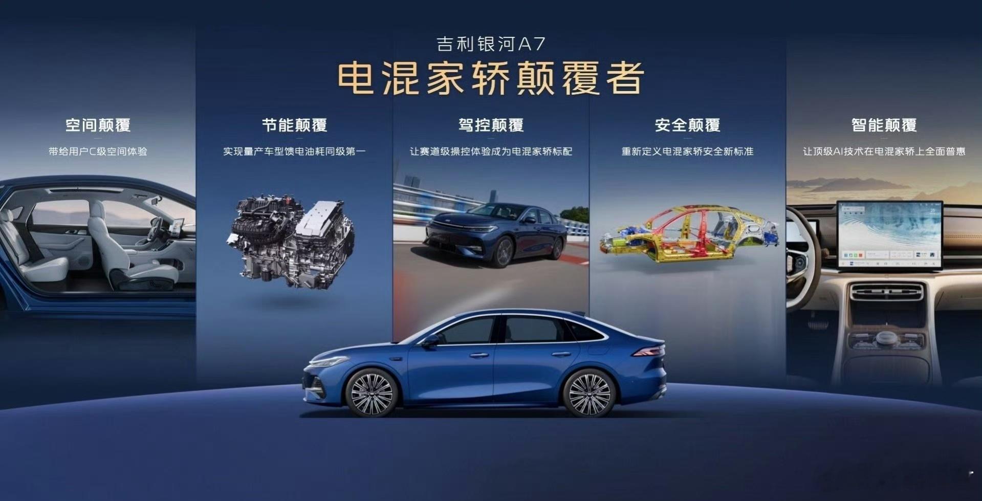 吉利银河A7，8.18万元起售！性价比和配置给的足足的，还带千里浩瀚H3的辅助驾