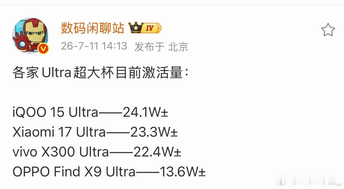 Ultra里激活量排名iQOO15 Ultra是第一要是再加上影像旗舰X300 