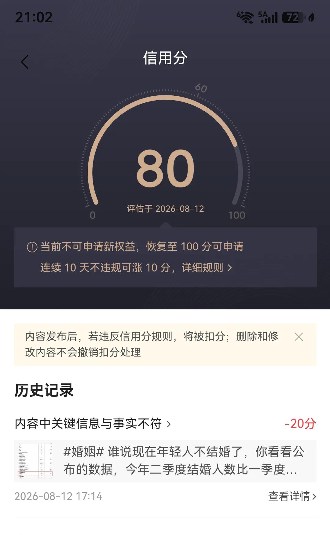 哎哎哎

好吧，你们赢了

我被扣分了，就因为今天写的那篇结婚离婚人数的小短文，