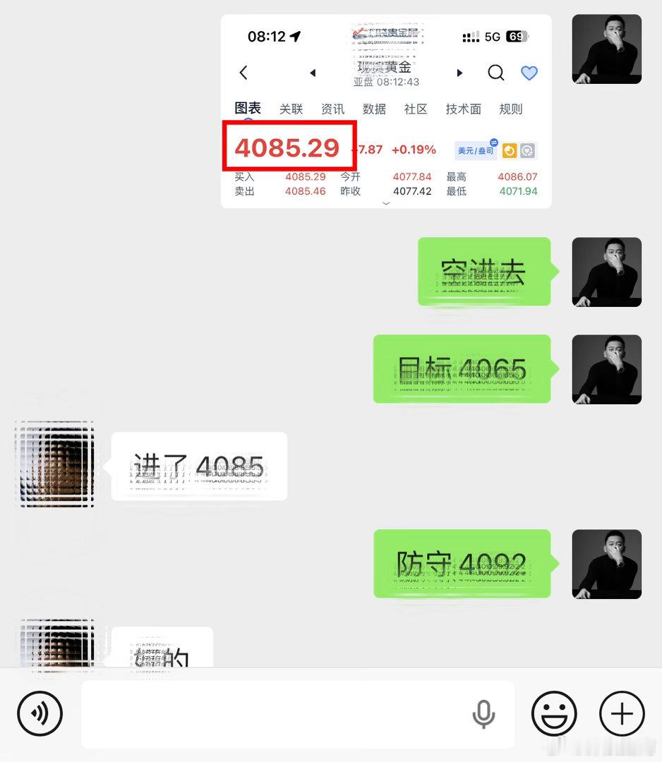 日内第一單：4085规划入场點位，行情如期下行抵达4065目标，4092构筑风控