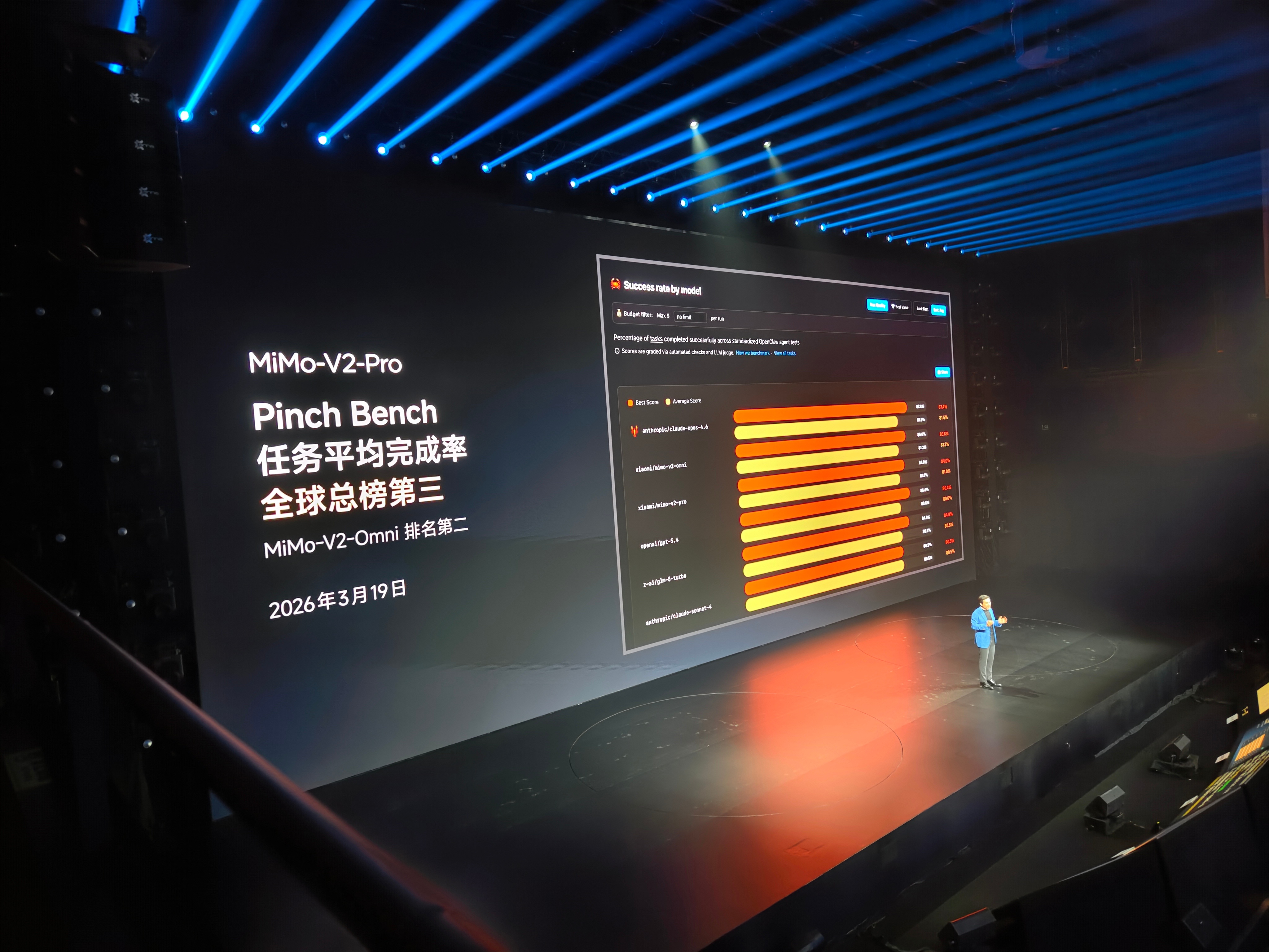 再来看看两款新品～小米手表S5 1199元起一体式表圈设计、21天长续航支持腕上