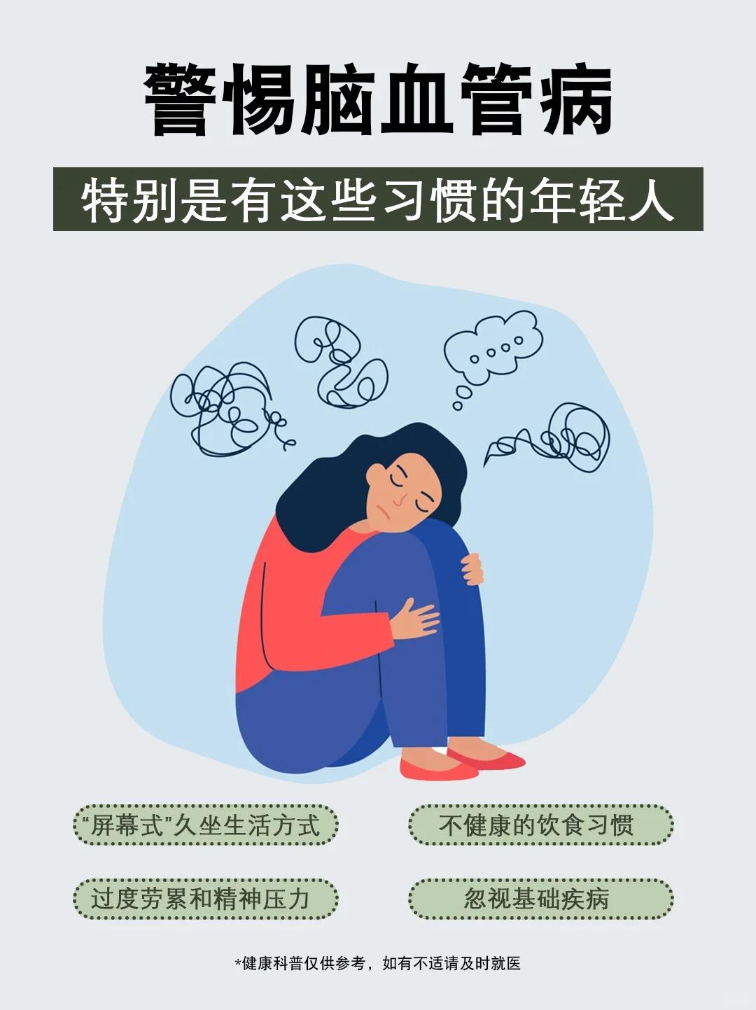 熬夜、奶茶、不运动！你的血管正在悄悄崩盘！警惕心脑血管病！尤其是有这些习惯的人！