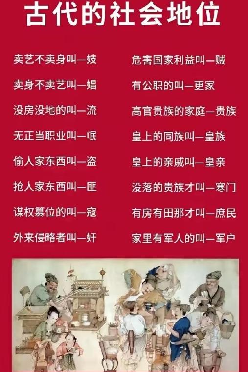 按照古代的社会地位，炒股的都得算氓，要是把房子都亏没了，就是流氓[衰]