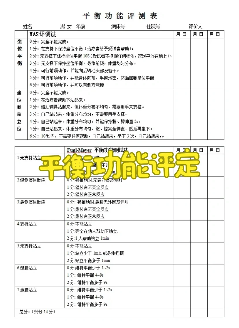 今日学习——平衡功能训练