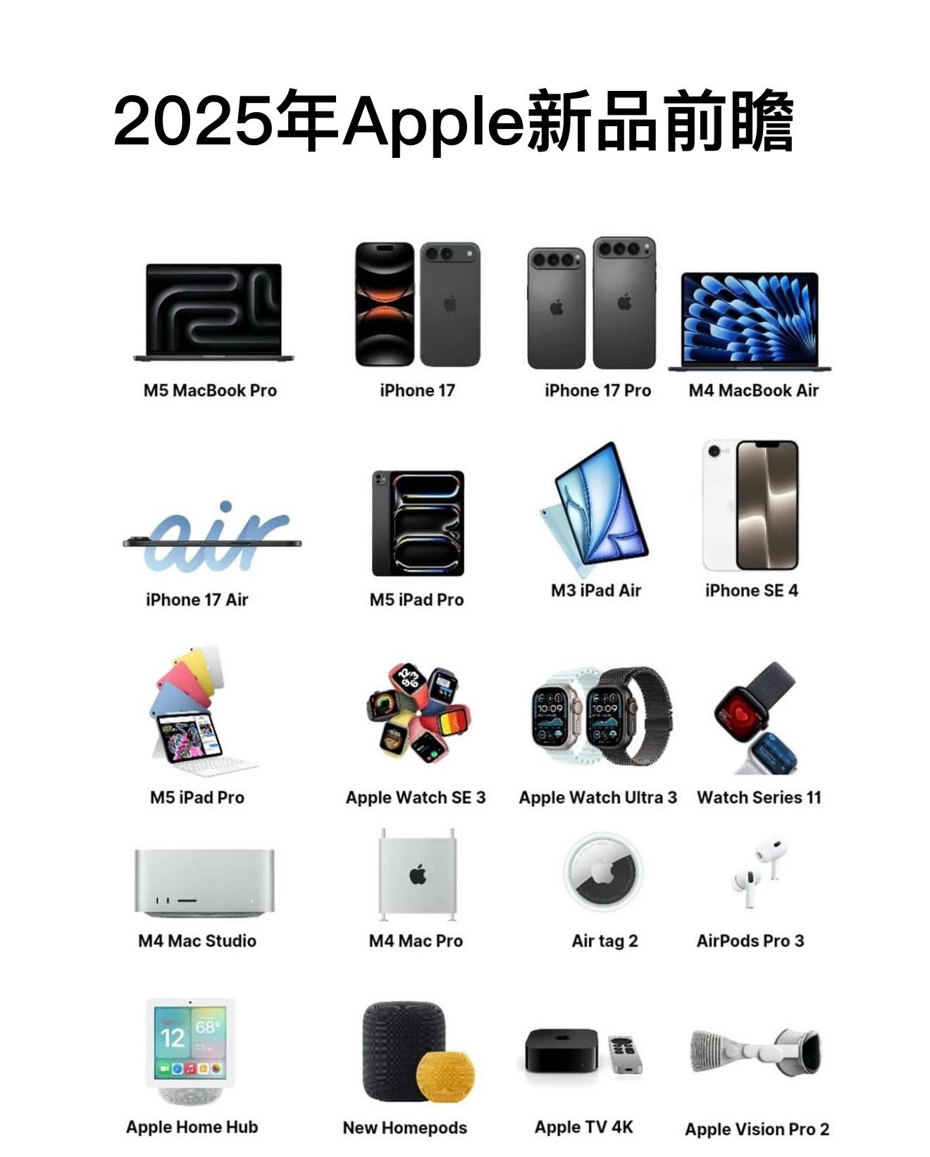 各位早，又是努力搞钱的一天因为今年一大堆的新品等着你掏钱[haha] 