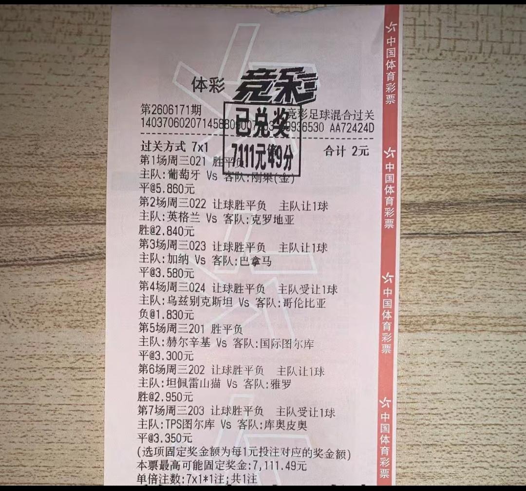 两元哥斩获7111元！有时候就这么神奇，两块钱都能干这么多！

别小看这些玩竞彩