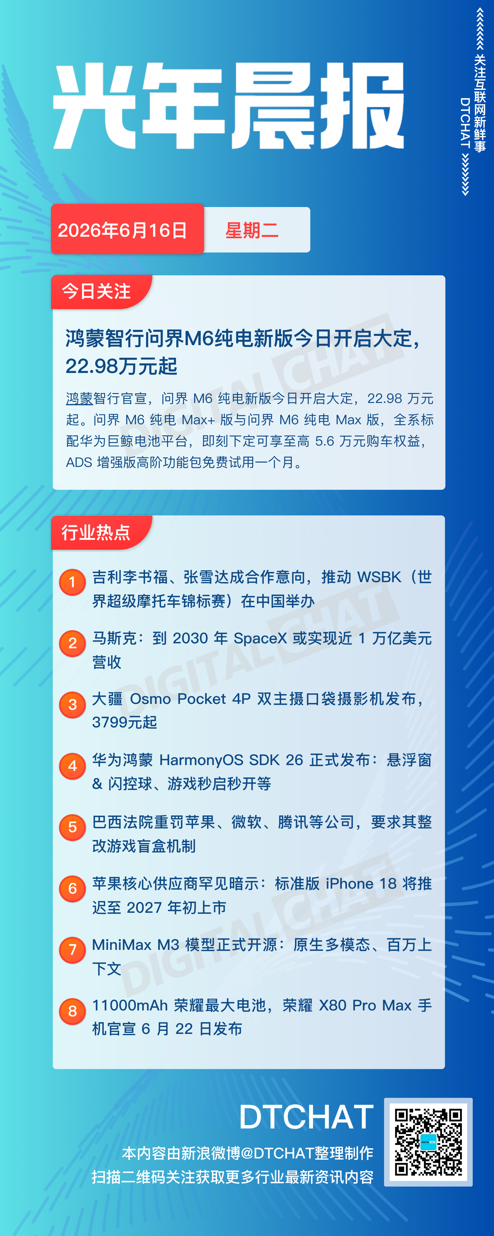 vol.953｜6月16日：DTCHAT光年晨报今日关注：鸿蒙智行问界M6纯电新
