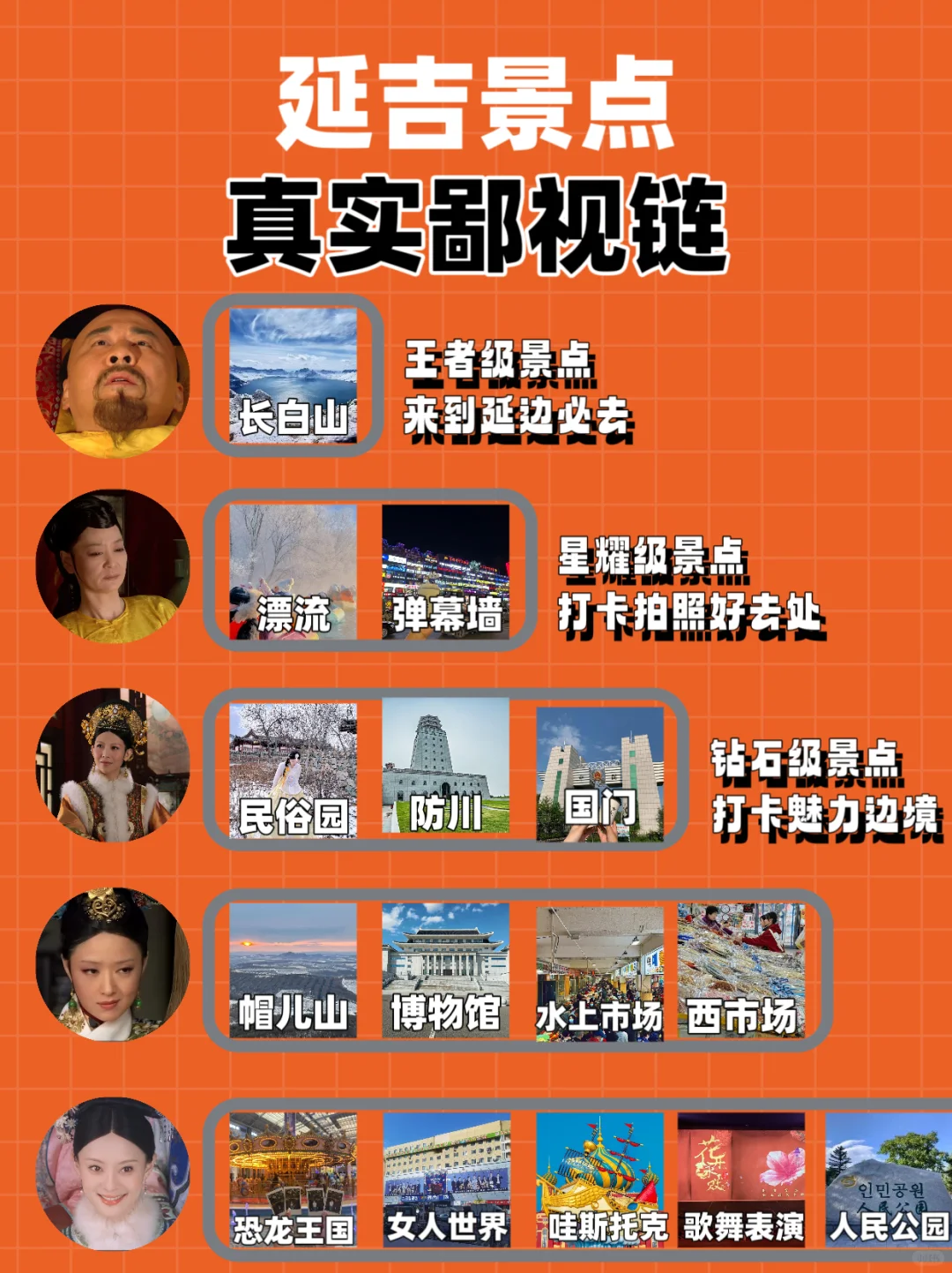 延吉景点大盘点｜谁才是你心中第一名？