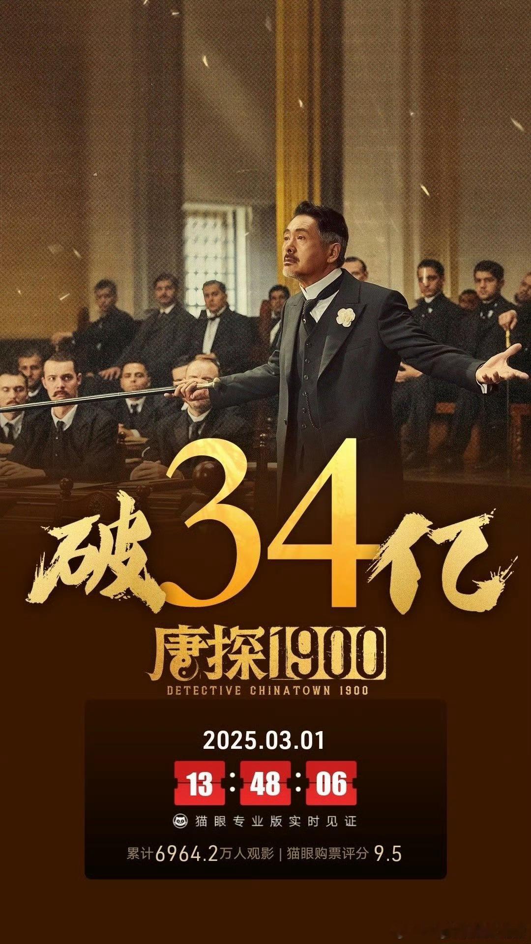 王宝强、刘昊然《唐探1900》票房破34亿！恭喜[打call] 